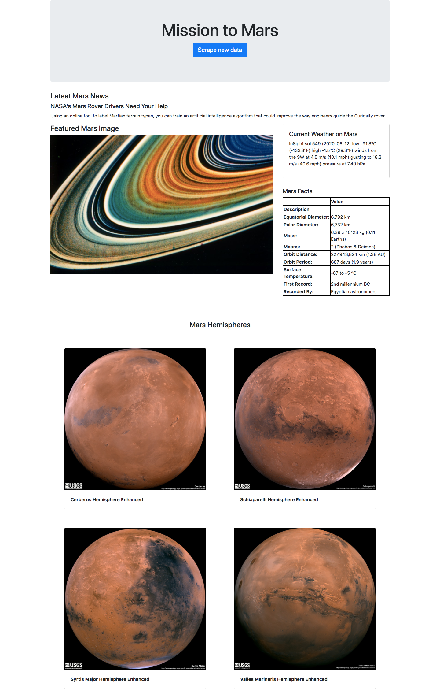 Mars_Data.png