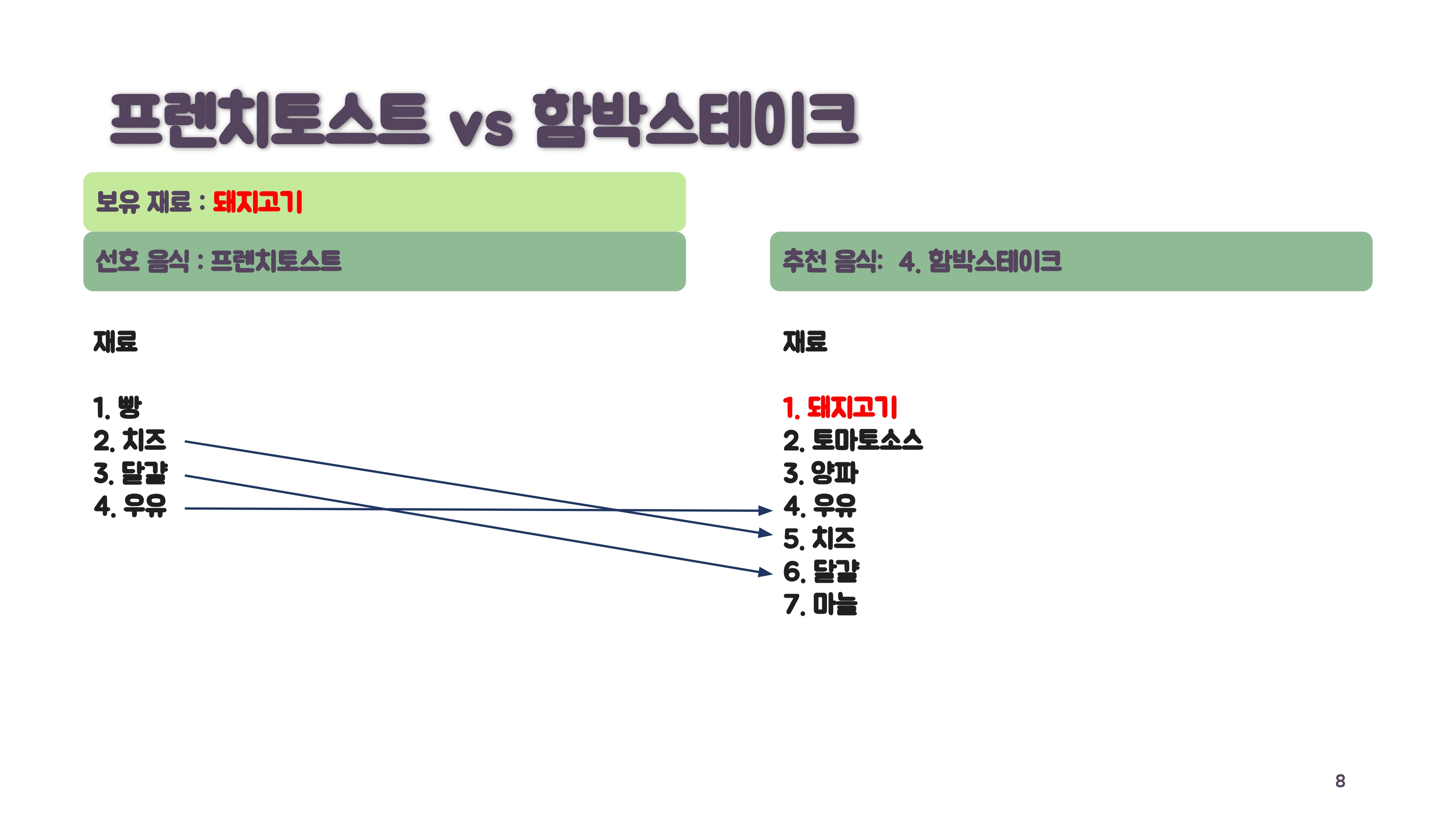 냉장고를_지켜츄_08