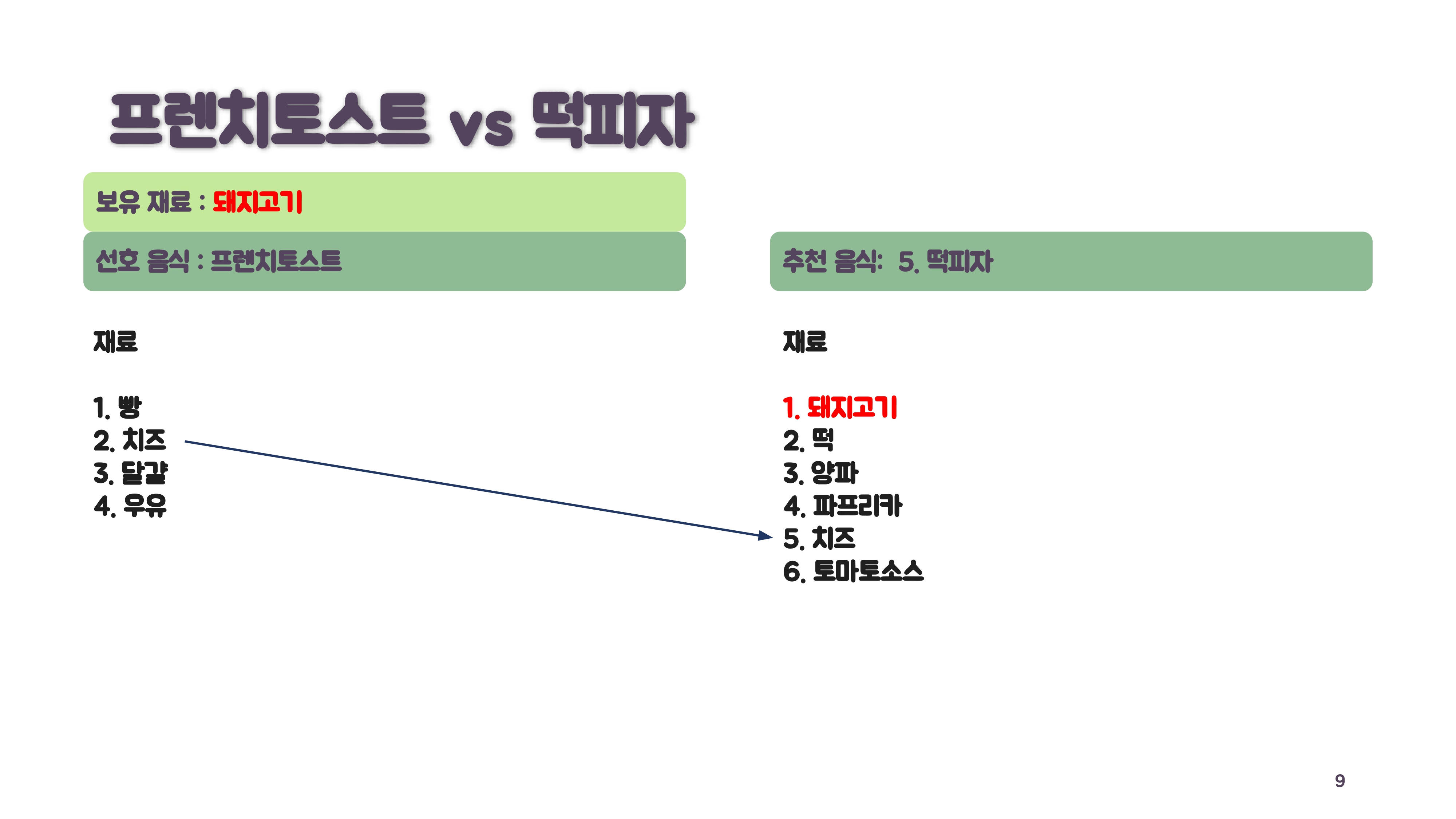 냉장고를_지켜츄_09