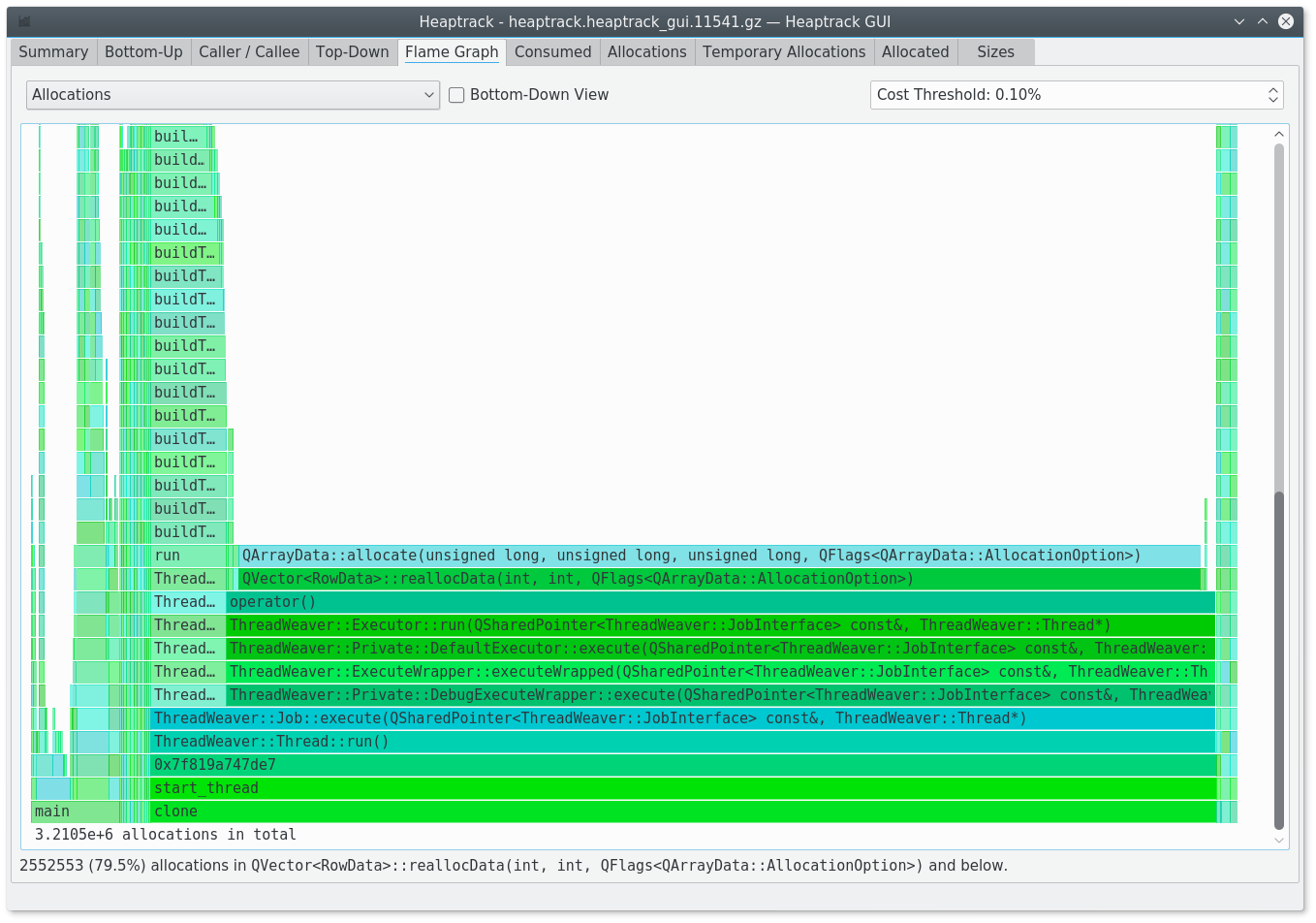 heaptrack_gui flamegraph page