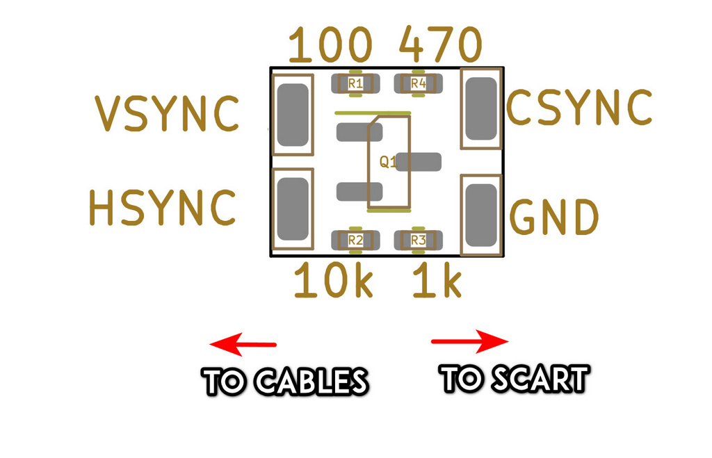 PCB footprint