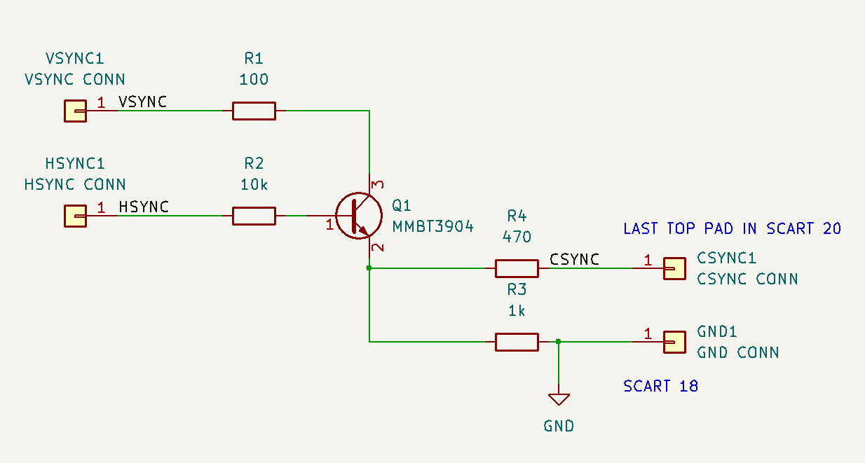 Schematics