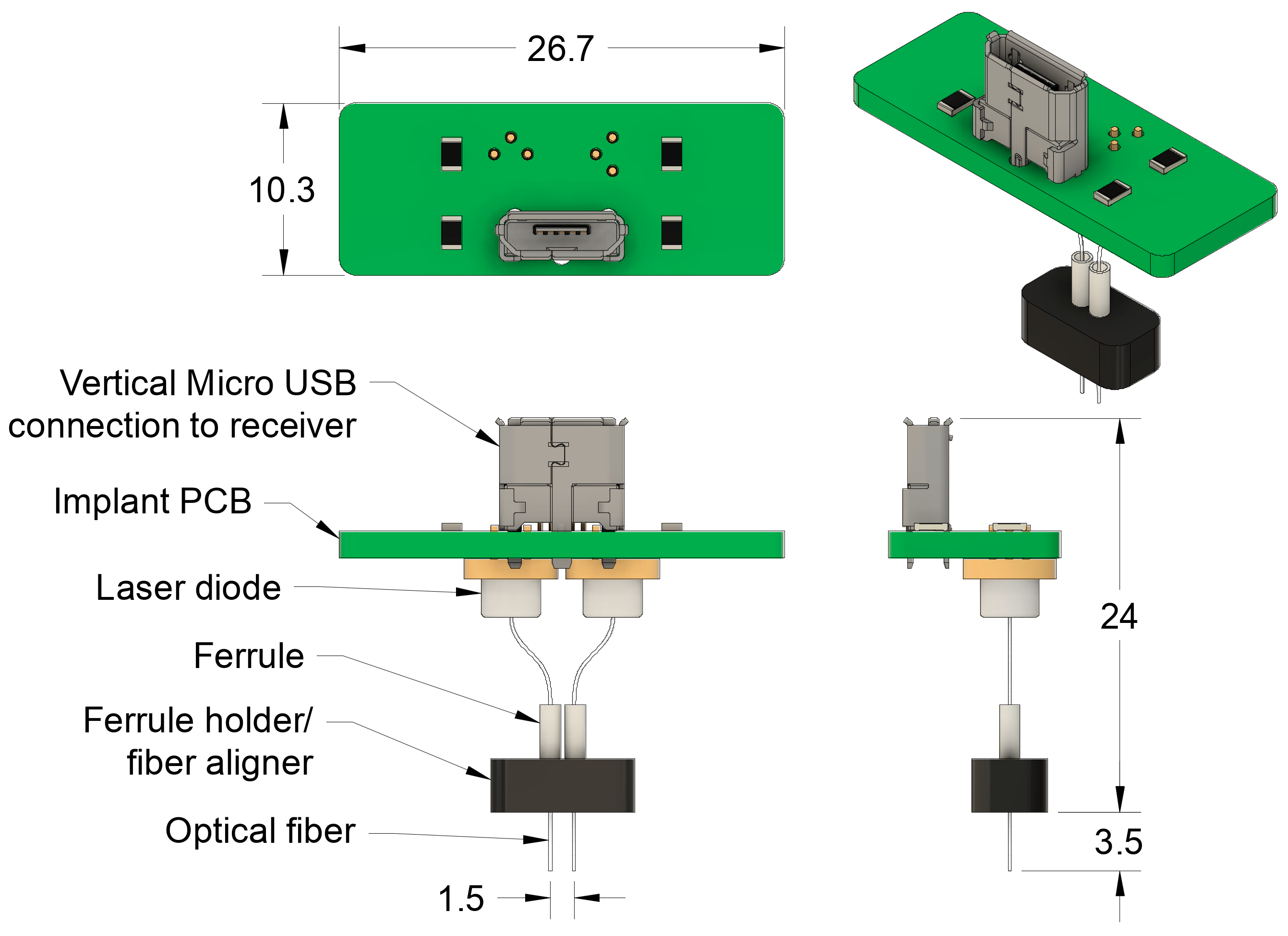 Description