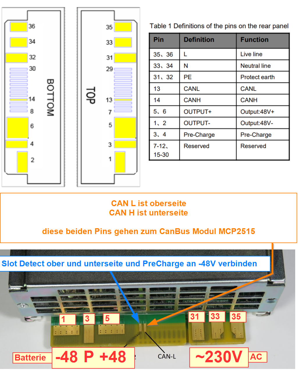 Steuerung Huawei R4850G2 Controller by BavarianSuperGuy