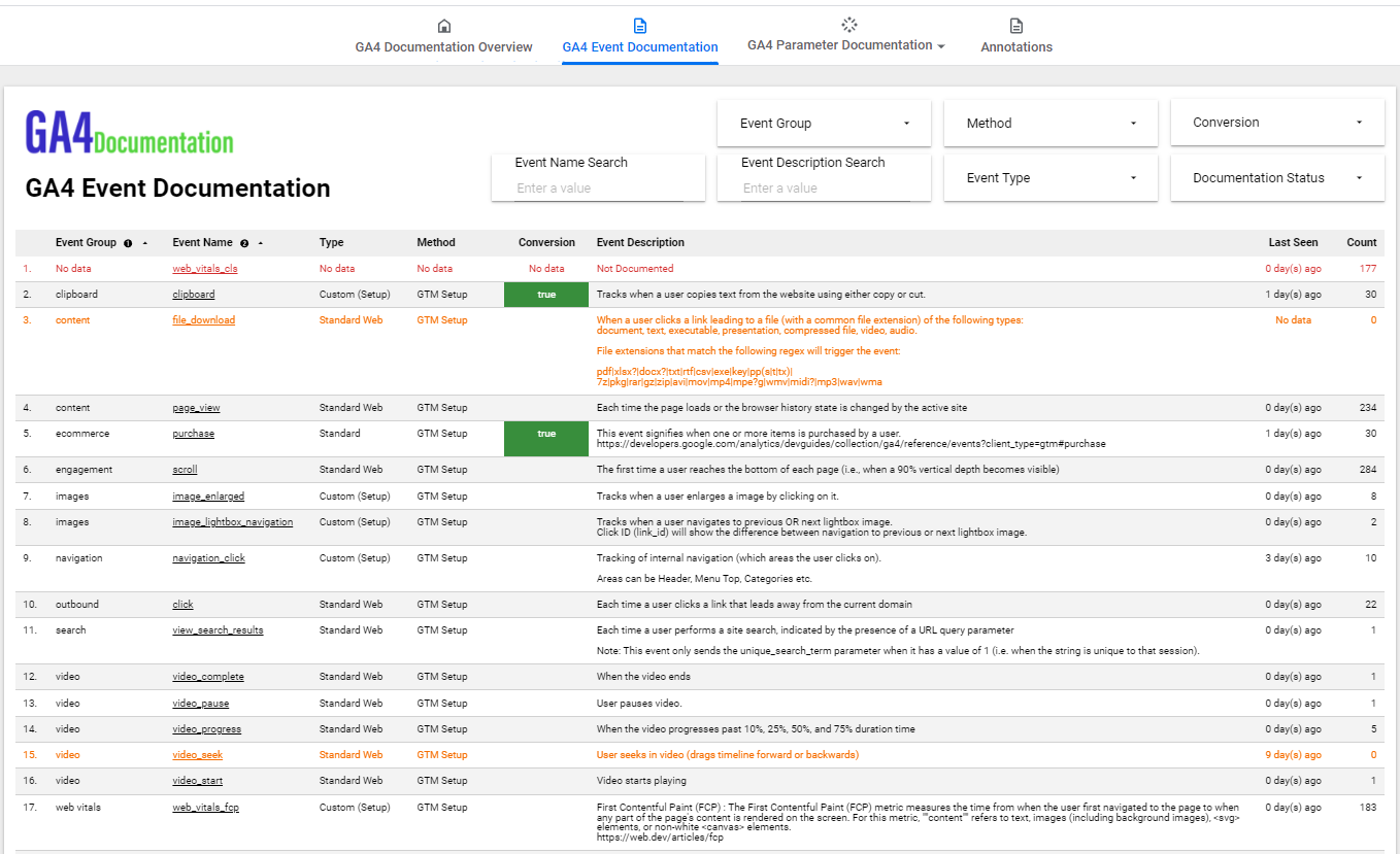GA4 Event Documentation