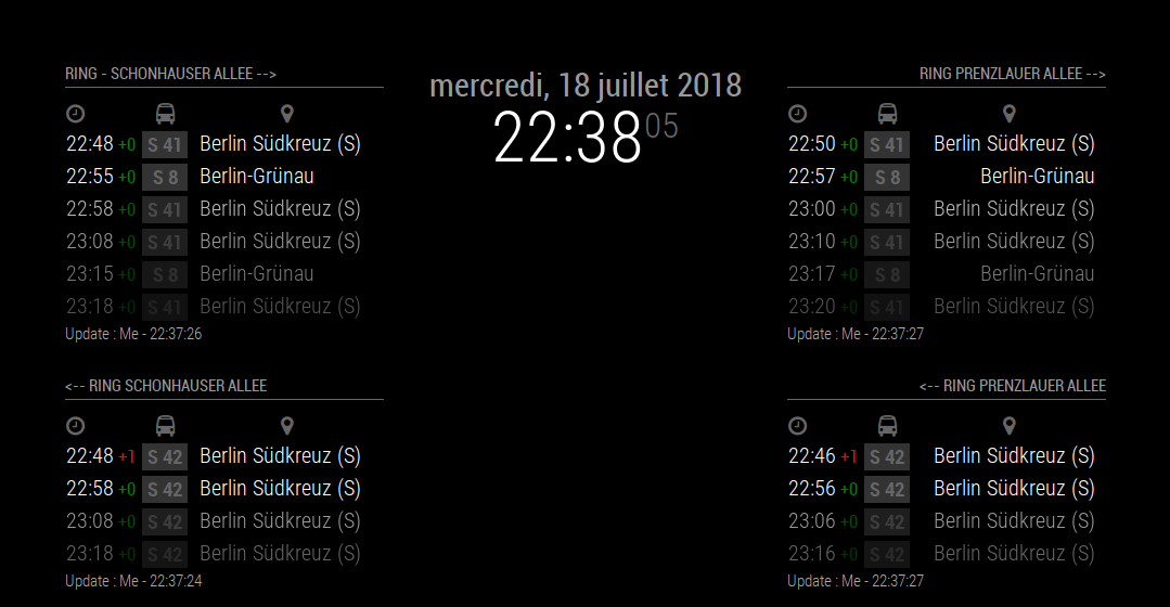 Example: Multiple instances in Berlin, showing the last update time