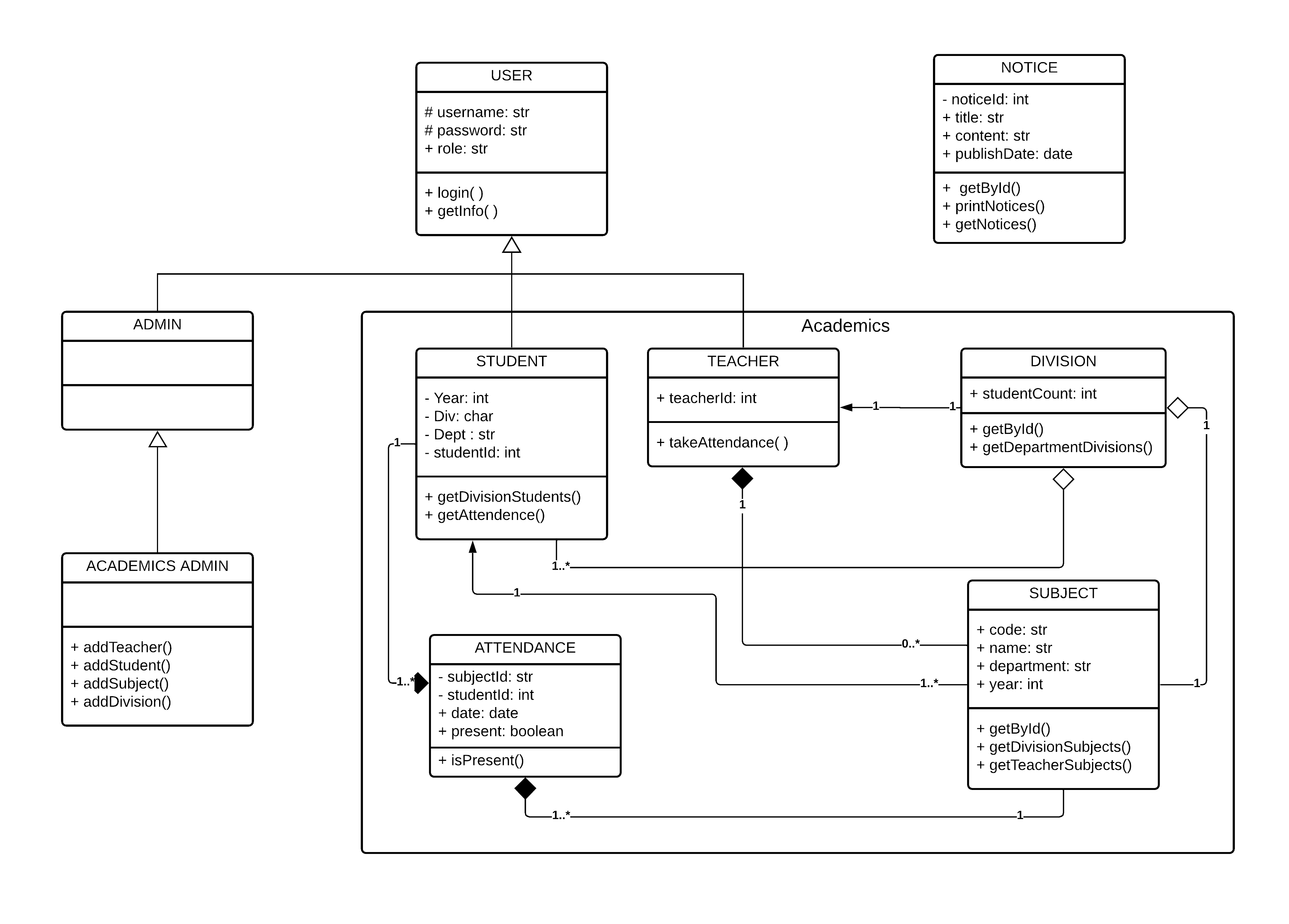 class_diagram.png