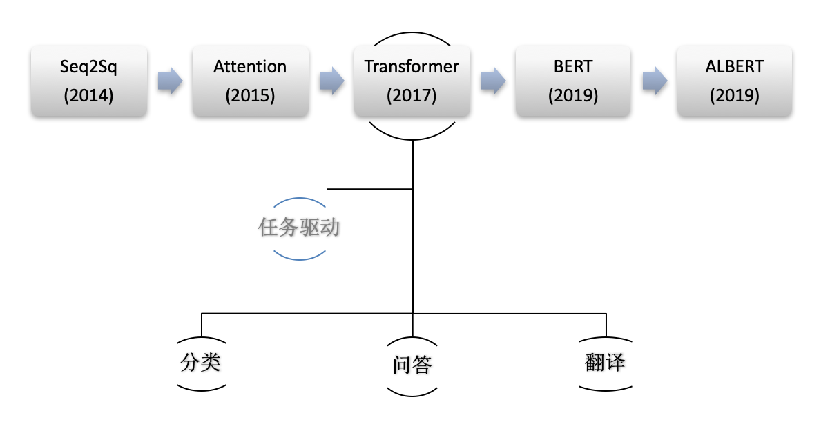 image-road_map