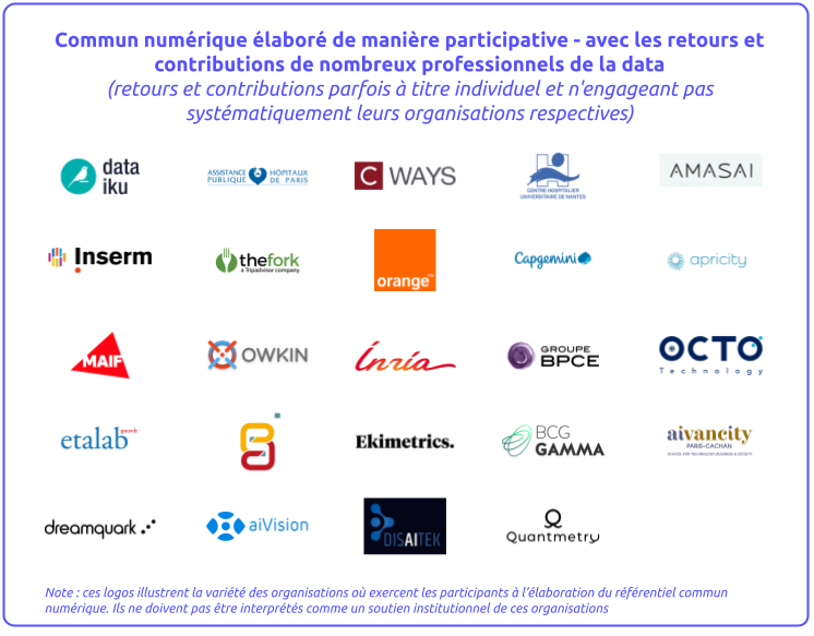 Représentation schématique de la diversité des organisations dont sont issus les contributeurs au référentiel