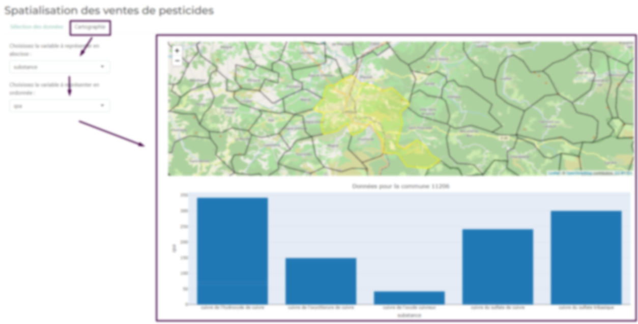 Datavizualisation interface