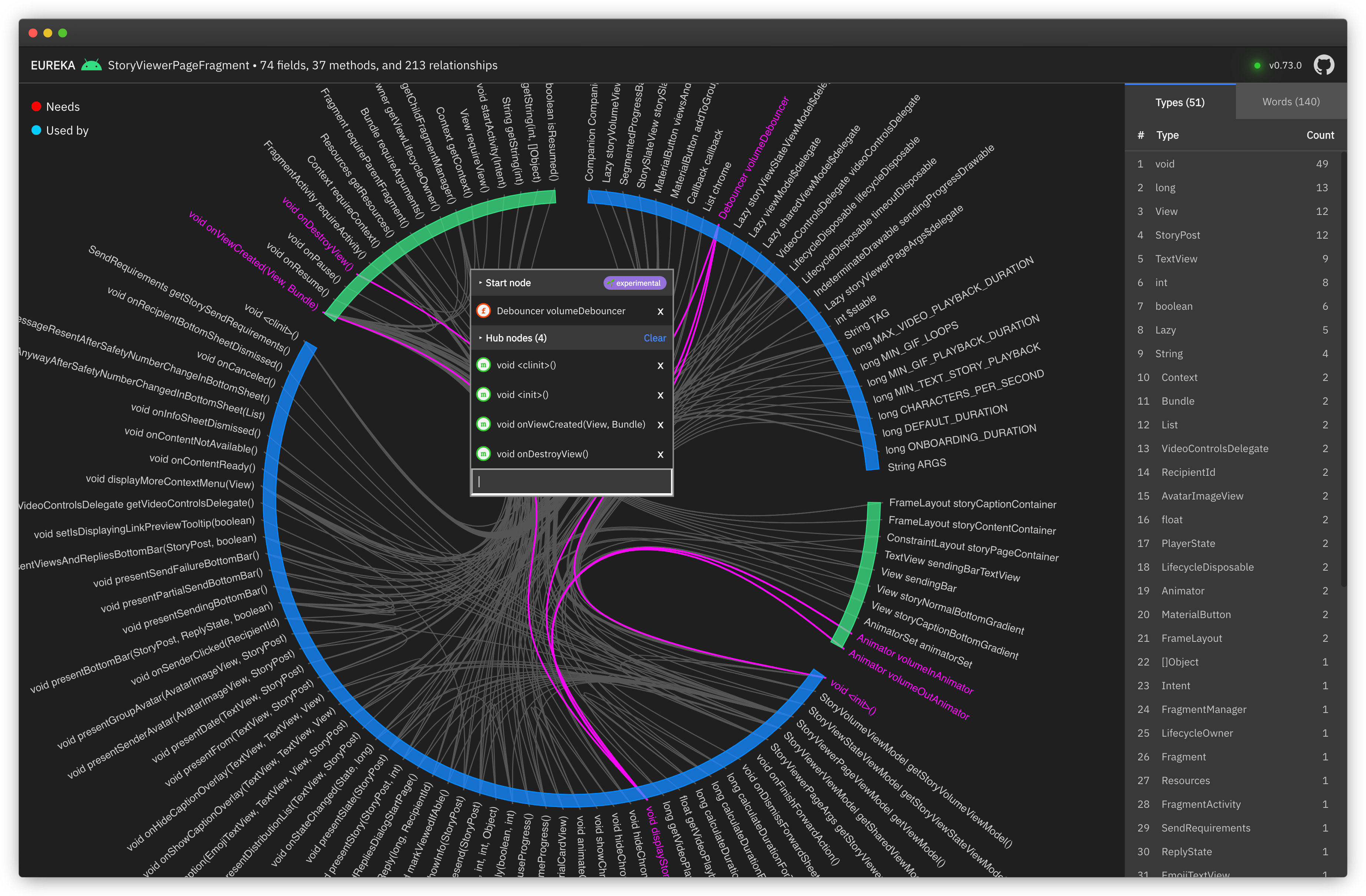 Edge bundling graph