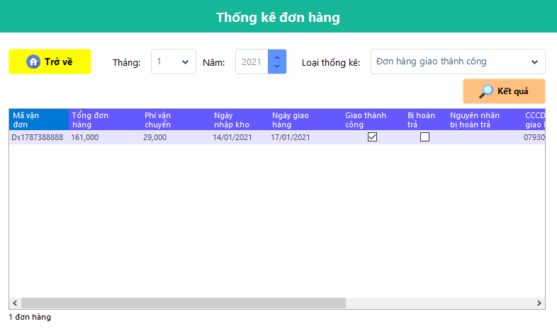 Thống kế đơn hàng