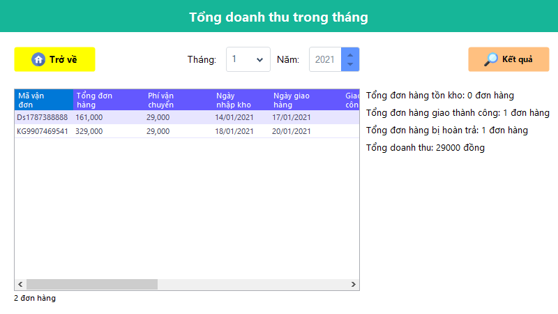 Thống kế doanh thu trong tháng