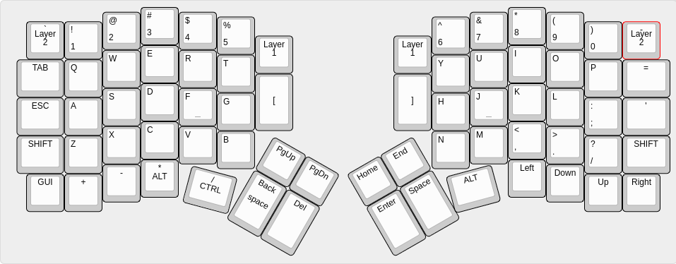 redox-layout-1.1.png