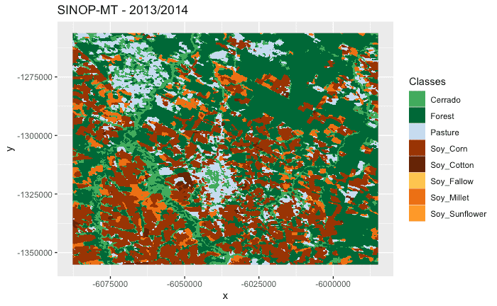 Image classified with XGBoost