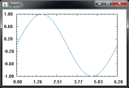 ex2_plot