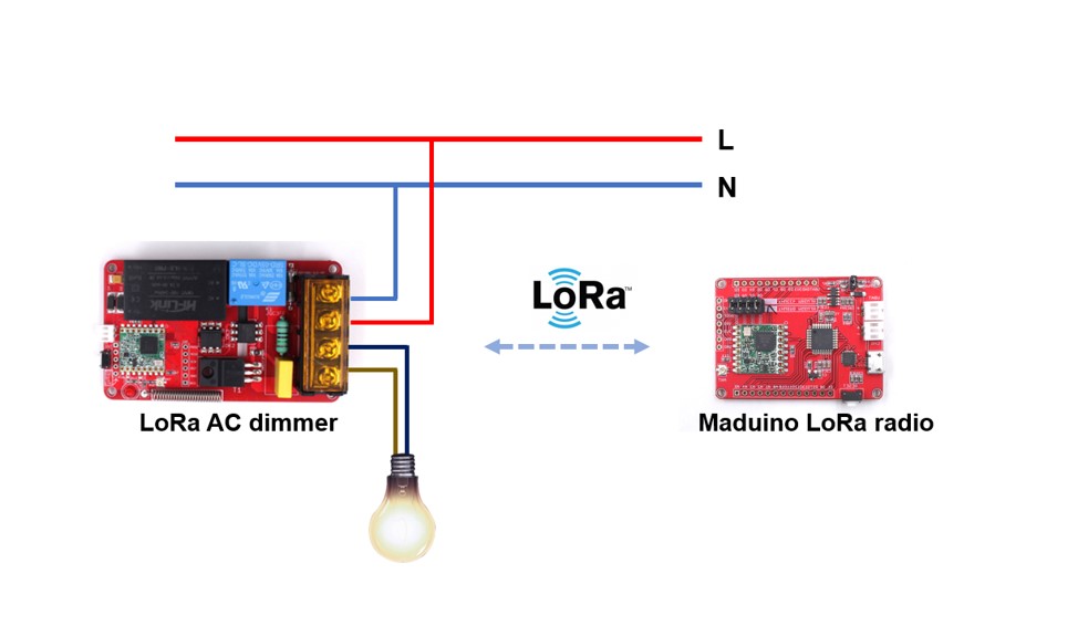 LoRa_AC_dimmer_003