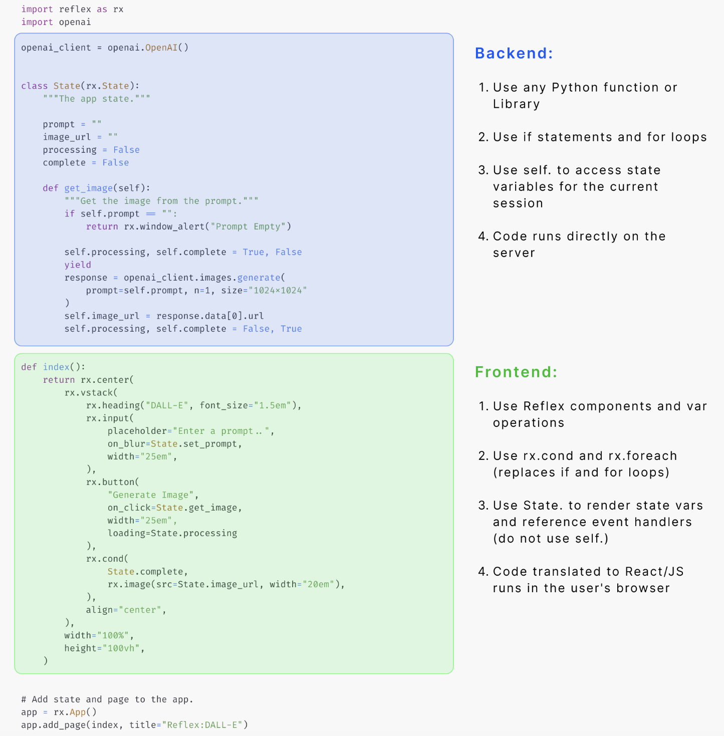 Explaining the differences between backend and frontend parts of the DALL-E app.