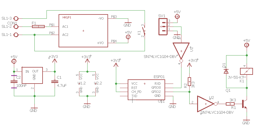 Eagle Scheme