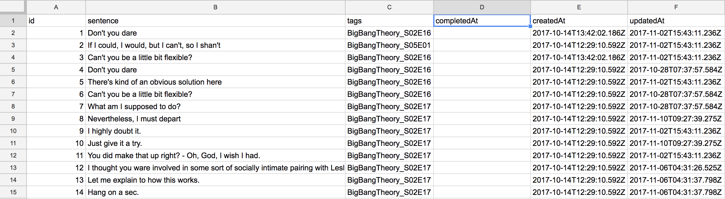 Google Sheet format