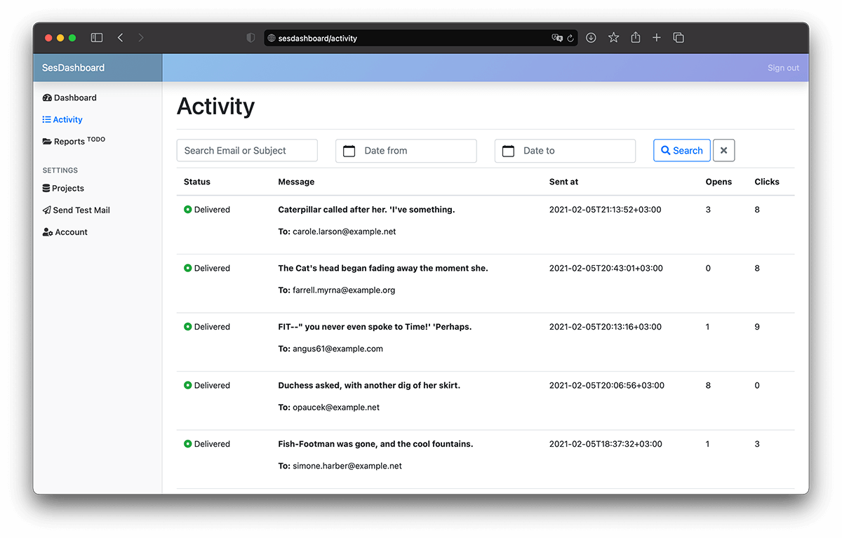 SesDashboard Activity Screen