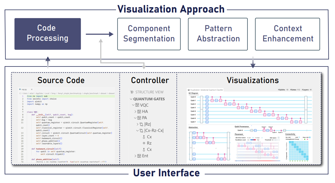 system-overview.png