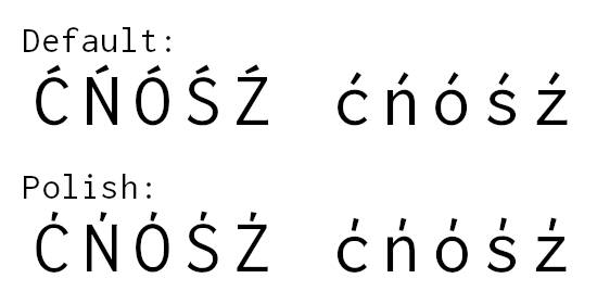 Differences between default and Polish variants