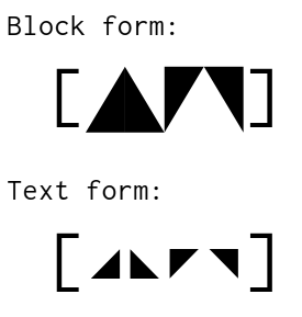 Block and text forms of triangles