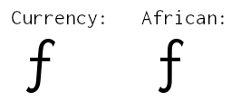 Differences of U+0192 between that as a sign and as a letter