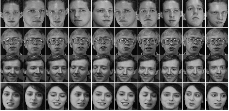 AT&T Database of Faces