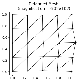 deform mesh plot