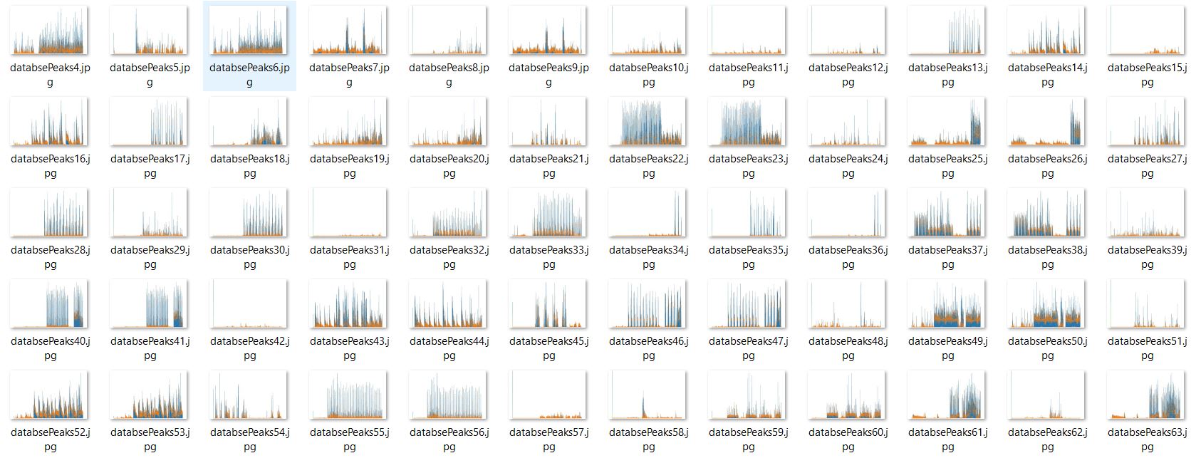 Sample of Peaks images