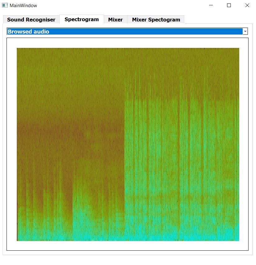 Tab 2 - Spextrogram of Brwosed Song