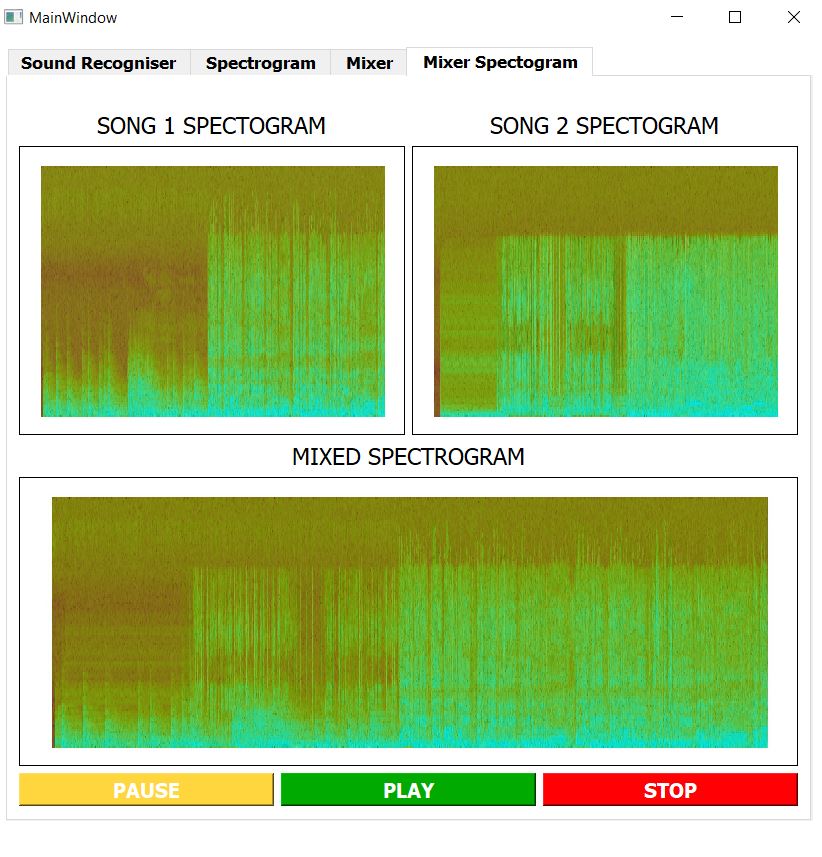 Tab 4 - Spectrogram for both broswed song and their mixed song