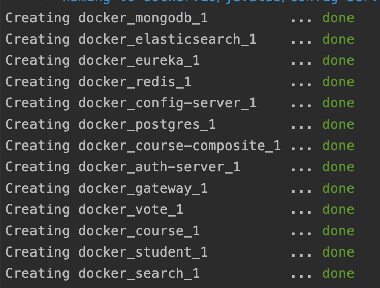 Docker Compose Build
