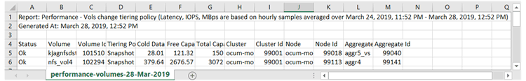 csv sample report