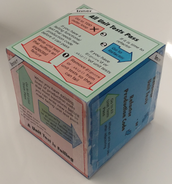 TDD Training Cube