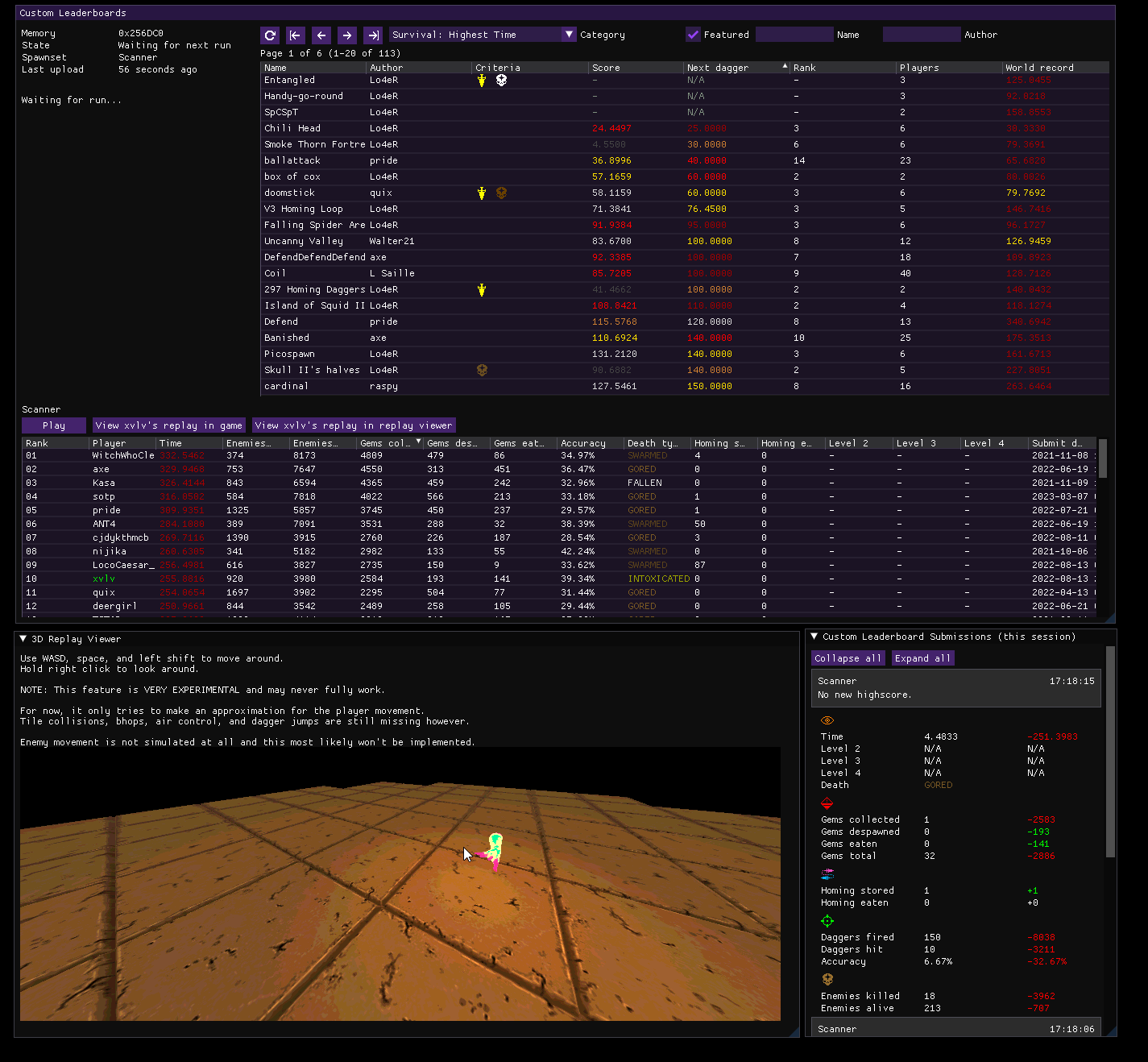 Custom leaderboards