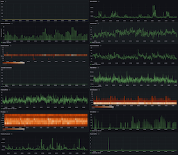 grafana