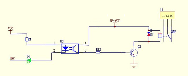 SaintSmart diagram