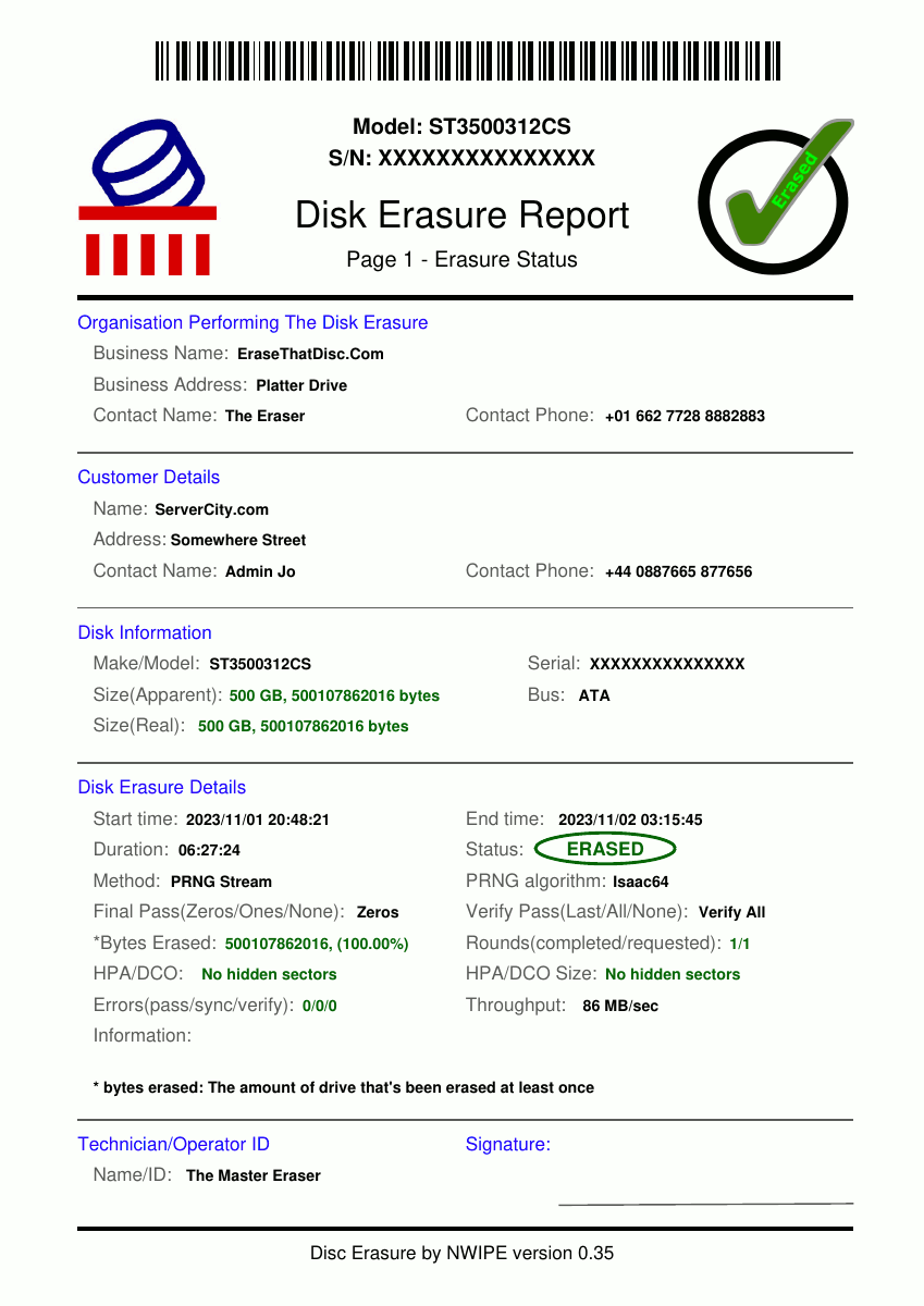 Example Certificate