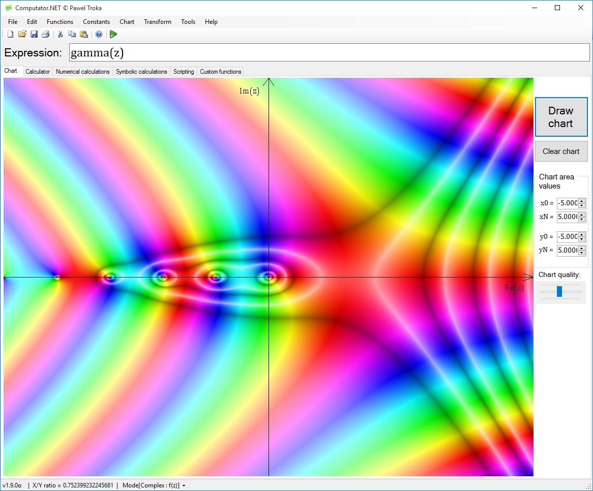 Euler Gamma by Computator.NET