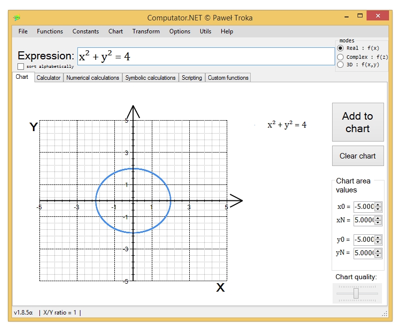 Simple implicit function