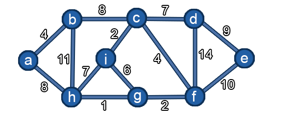 example-graph.png