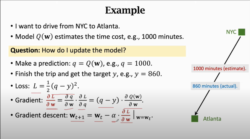 td learning