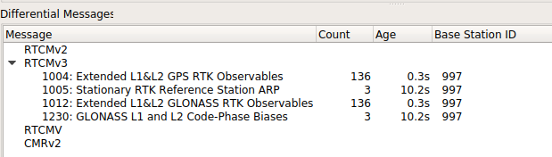 RxTools > View > DiffCorr Info View