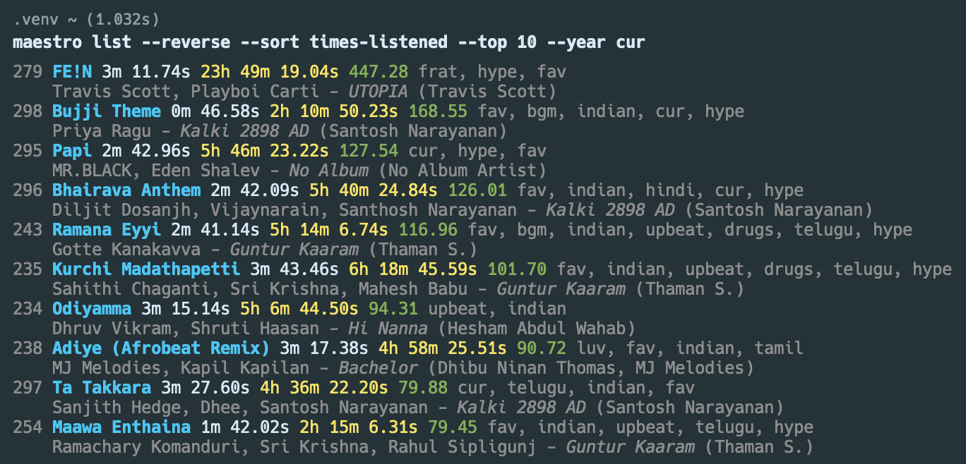 maestro list example