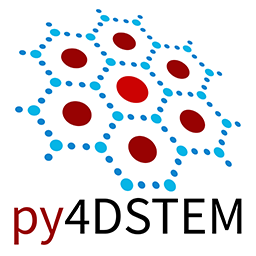 py4DSTEM logo