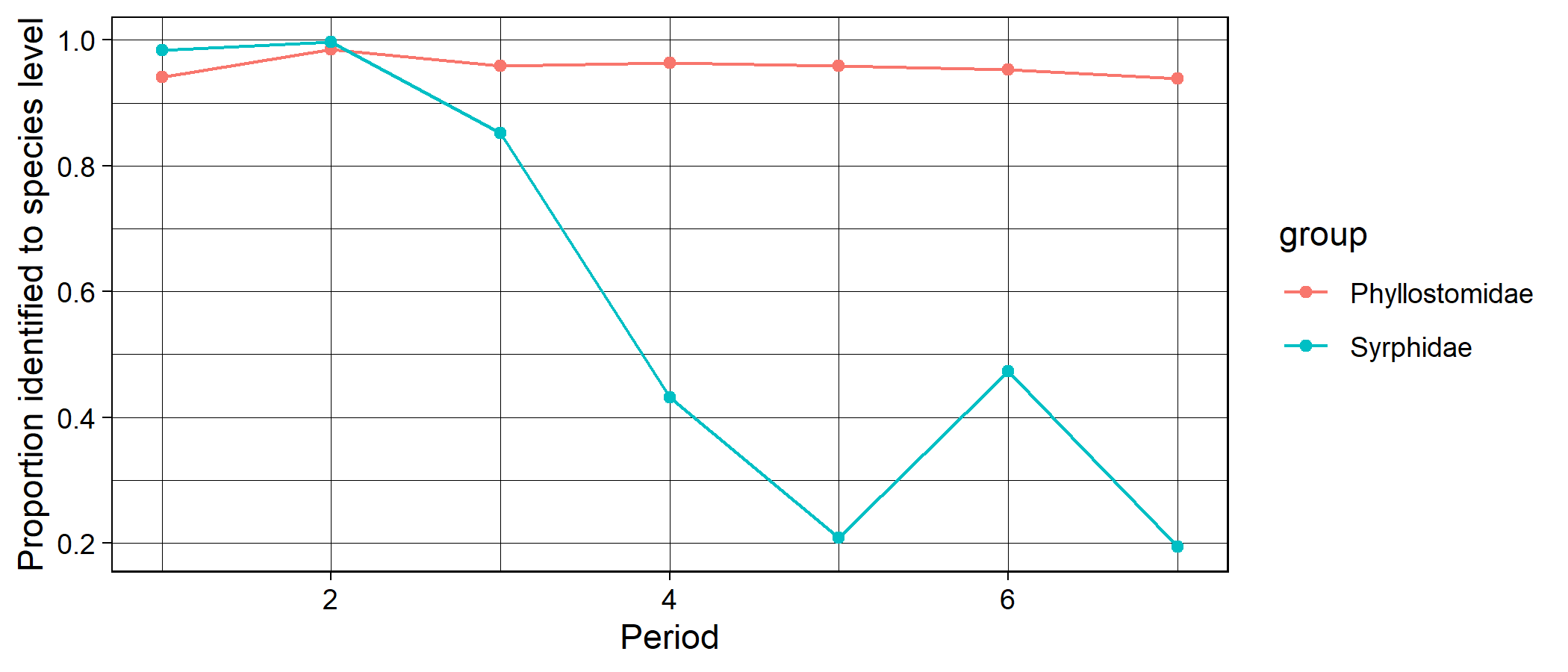 plot of chunk unnamed-chunk-6