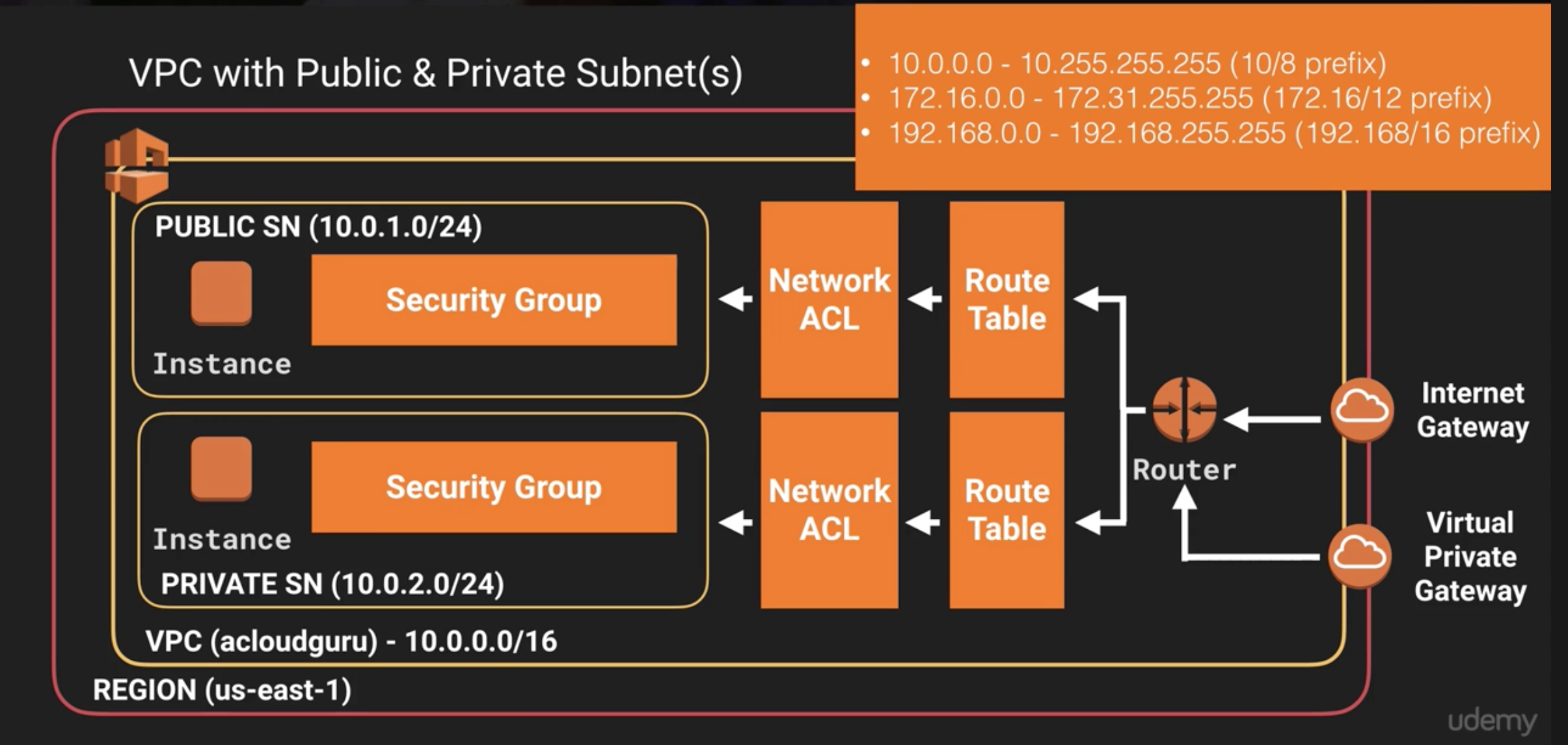 vpc_diagram